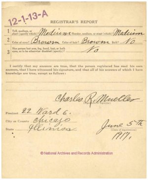 Click to enlarge back of WWI Draft Registration Card